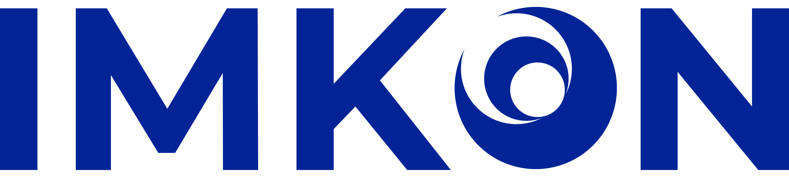 IMKON